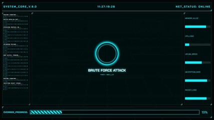 Advanced cybernetic dashboard with a rotating 3D core reactor, real-time performance graphs, scrolling code streams, and a centralized hacking progress sequence with a red alert phase. - Powered by Adobe