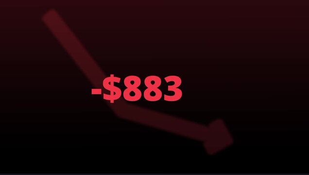 Animated red &ldquo;&ndash;$999&rdquo; text displaying a dramatic financial loss effect on a dark background for money, debt, or negative balance footage