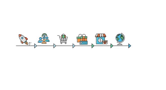 Colorful infographic timeline showing the e-commerce journey from launch to global market, ideal for business presentations