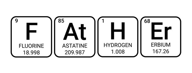 FATHER periodic table chemical elements fluorine astatine hydrogen erbium science education 