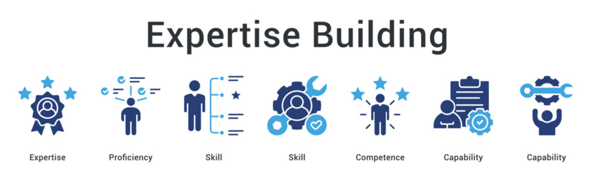 Expertise building develops proficiency and skill competence enhancing capability for professional excellence achievement.