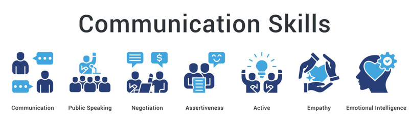 Communication skills enhance public speaking and negotiation through assertiveness with active empathy and emotional intelligence.