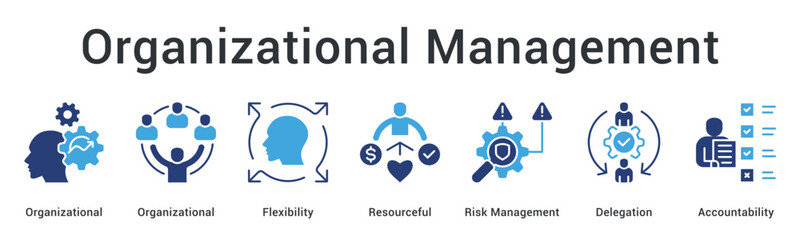 Organizational management emphasizes flexibility and resourcefulness with risk management through delegation and accountability practices.