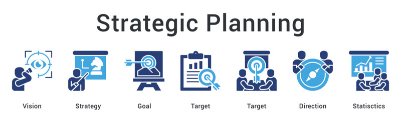 Strategic planning establishes vision and strategy with clear goals and targets using statistical direction indicators.