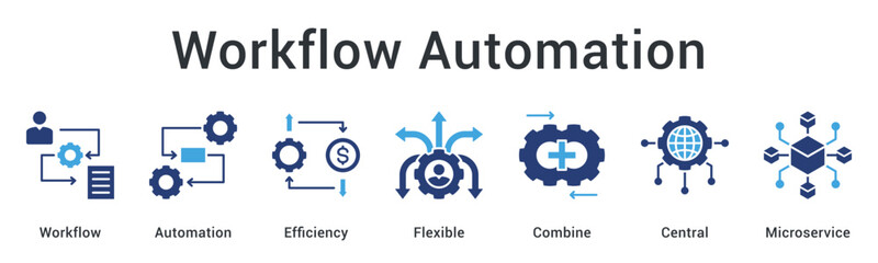Workflow automation improves efficiency through flexible combining of central microservice architecture components.
