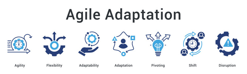 Agile adaptation banner web icon demonstrates flexibility and adaptability through pivoting and shift embracing disruption.