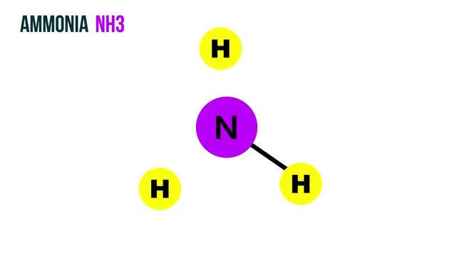 ammonia NH3 molecule structure chemical bonding science animation