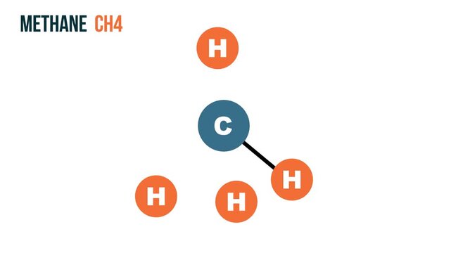 methane ch4 molecule structure tetrahedral organic chemistry animation