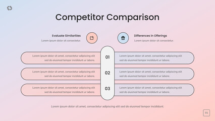 Competitor Comparison