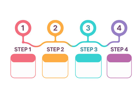 Colorful infographic layout with four steps and empty text boxes timeline