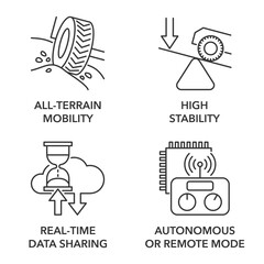 Demining autonomous drone vehicle - icons set for labeling