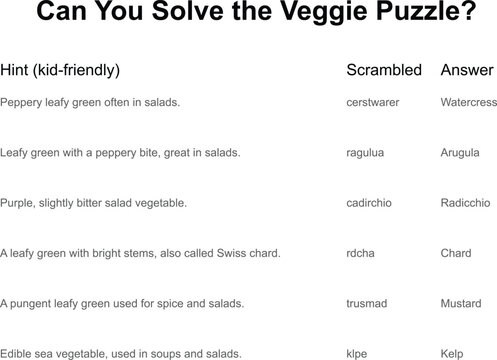 A scrambled word puzzle featuring vegetable names and their corresponding answers. Test your word-solving skills.