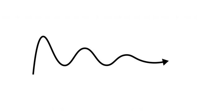 Curve wavy arrow symbol sign animation 4K video with white background