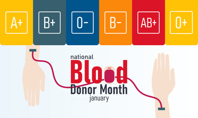 National Blood Donor Month Poster Banner and Background Design Template with Red Drop Icon Heart Symbol and Donation Bag Illustration for Life Saving Awareness Health Support and Volunteer Donation