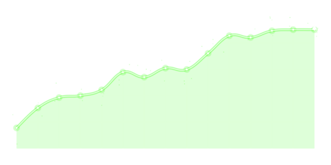 Lime Green Ascending Growth Chart with Transparent Background Illustrating Upward Trends and Statistics