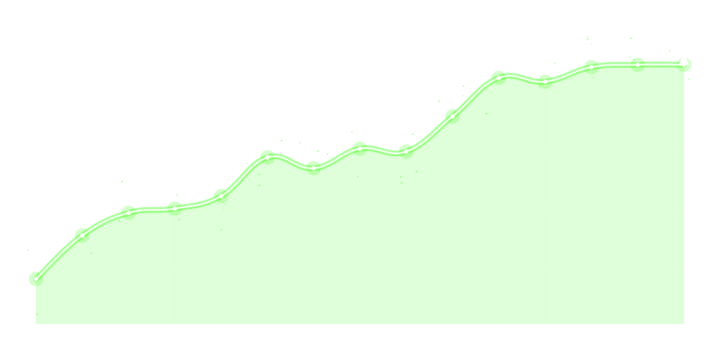 Lime Green Ascending Growth Chart with Transparent Background Illustrating Upward Trends and Statistics - Powered by Adobe