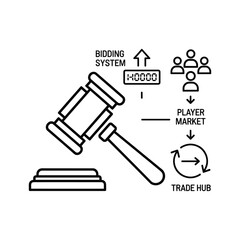 Auction hammer and bidding system for player market and trade hub isolated on