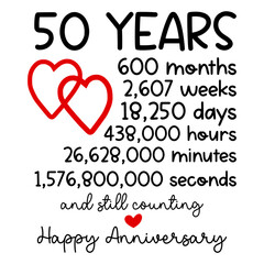 50 Years 600 months 2,607 weeks 18,250 days