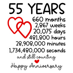 55 Years 660 months 2,867 weeks 20,075 days