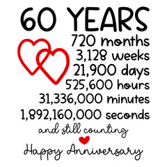 60 Years 720 months 3,128 weeks 21,900 days
