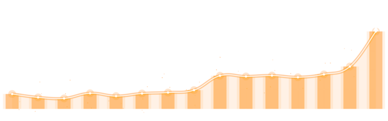 Orange Generative Growth Chart Isolated on Transparent Background Upward Trend Trajectory