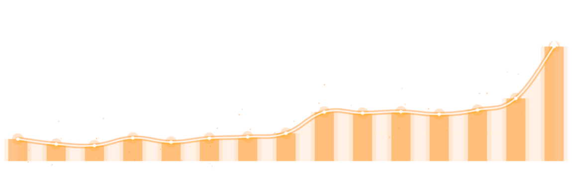Orange Generative Growth Chart Isolated on Transparent Background Upward Trend Trajectory