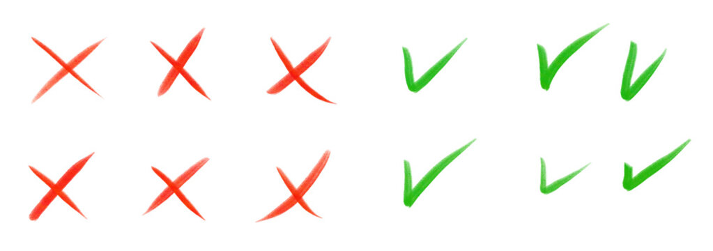 correct and wrong signs