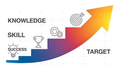 Knowledge skill success target infographic design, business strategy growth concept with arrow steps and icons for achievement
