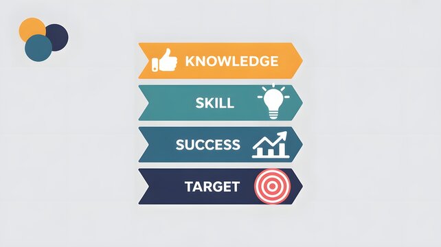 Knowledge skill success target infographic design, business strategy growth concept with arrow steps and icons for achievement