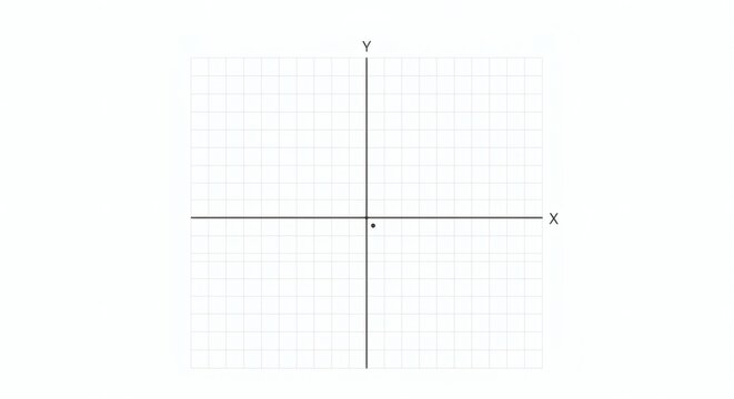 Cartesian Coordinate System with Origin and Grid graph