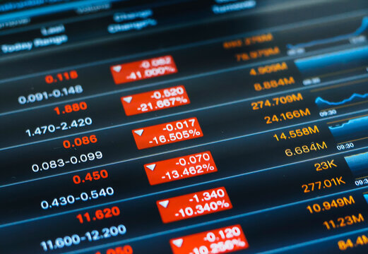 Stock market analysis, business, finance and investment. Finance analyst analyzing stock market trading graph, economic growth chart, planning and strategy, business investment with financial report.