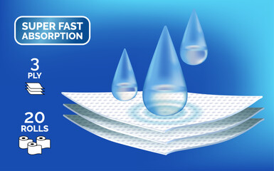 Absorbent 3 layer material with water drops. Infographic for toilet paper, napkins, wipes and other hygiene product. Label for packaging paper towels, napkins.