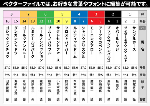 【文字編集可能】架空競馬レース 新聞風 出走表テンプレート