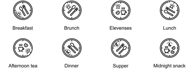 The Full Cycle Of Daily Dining banner web icon vector illustration of Breakfast, Brunch, Elevenses, Lunch, Afternoon tea, Dinner, Supper, Midnight snack