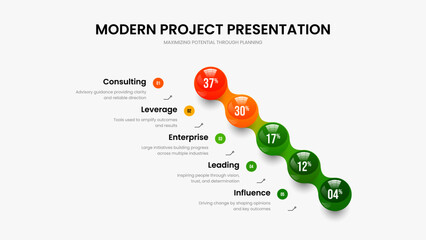 Financial Profile 5 Option Diagram Frame Design. Science Insight Slideshow Layout Vector Illustration. Simple Plan Five Step Chart Presentation Template.