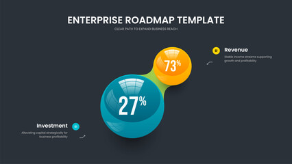 Digital Proposal Slideshow Layout Vector Illustration. Professional Analysis 2 Element Diagram Presentation Design. Advertising Forecast Two Option Graph Frame Template.