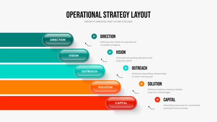 Sales Analysis 5 Element Infographic Slideshow Design. Enterprise Overview Five Option Diagram Slide Template. Creative Growth Frame Layout Vector Illustration.