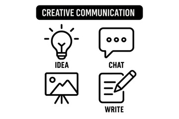 Creative communication process featuring idea generation, digital chat, writing, and visual content