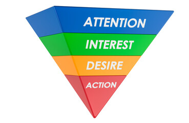Marketing AIDA funnel. Attention Interest Desire Action pyramid. 3D rendering