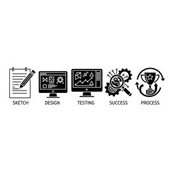 Illustrating the dynamic journey from initial concept sketch to successful project completion and continuous process improvement with clear icons