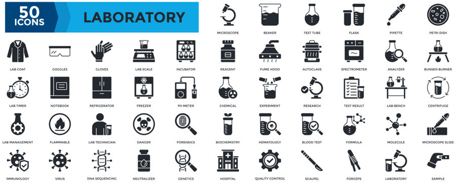 Laboratory icon set. Containing microscope, test tube, flask, pipette, centrifuge, sample, lab coat, goggles, chemical, experiment, research icon. Glyph style