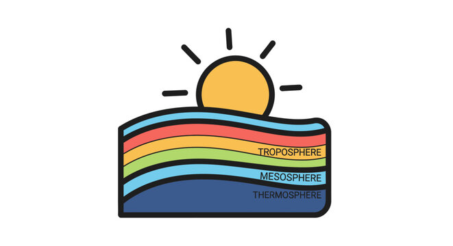 Atmospheric layers illustration showcasing troposphere, mesosphere and thermosphere under the sun