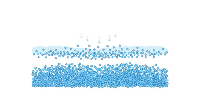 Process representation showcasing the movement and filtering of particles in a system
