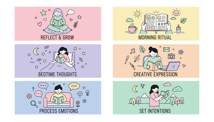 Set of cute illustrations showing personal growth selfcare reflection and daily journaling rituals