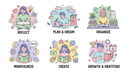 Selfimprovement habits vector set Reflection planning organization creation and mindfulness