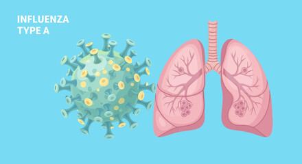 Illustration Vector SVG of Virus and Lungs in Flat Design Style with Pink and Green Color Palette