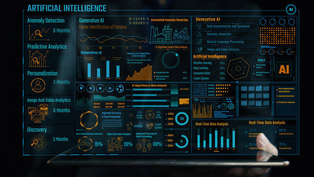Detailed analytics dashboard focused on artificial intelligence, highlighting various metrics, detection methods, and visualization tools essential for data-driven insights. Cipher