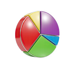 Glossy 3D Pie Chart Icon With Red Yellow Green Blue Purple And Cyan Segments Isolated On Transparent Background With Soft Lighting