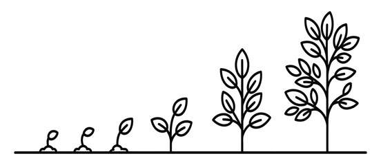 Fototapeta premium growth stages of a tree, visual concept from green leaf to mature plant, ideal for environmental education, botanical illustrations, gardening guides, sustainability projects, and nature growth .
