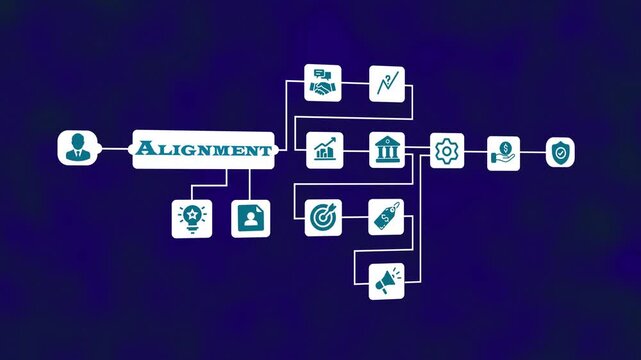 Strategic Alignment Workflow Diagram with Neon Technology Icons Showing Goal Harmonization, Operational Consistency, Organizational Planning and Performance Coordination.